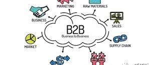 昕锐社：B2B海外市场细分的类型——为什么细分有助于增加收入
